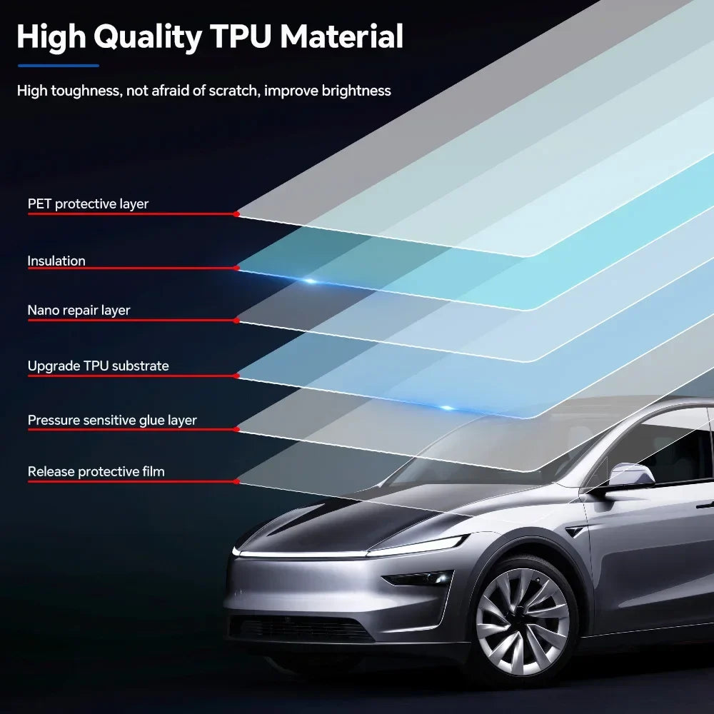 Precut PPF for Tesla Model Y Juniper (2025–2026) | TPU Headlight, Mirror, Pillar & Bumper Protection